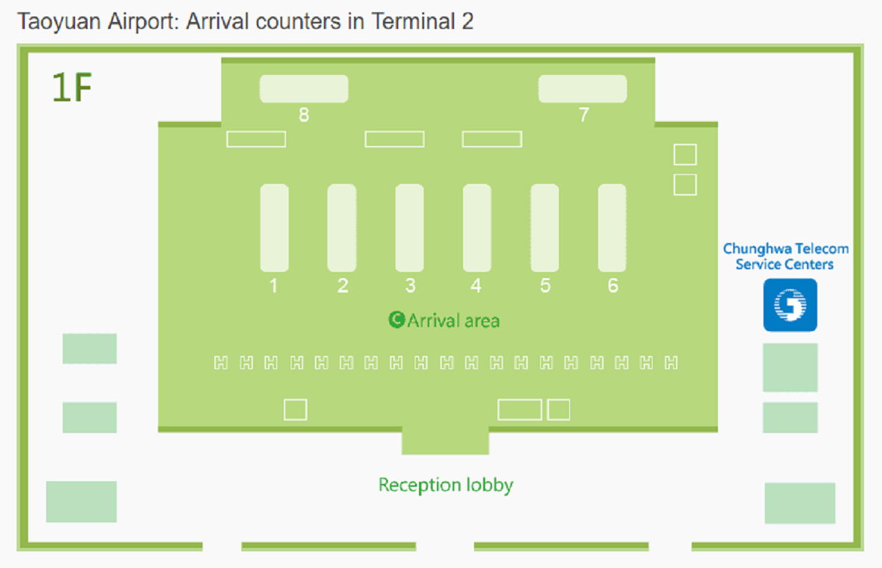 Taiwan 4G SIM Card (Taipei, Taichung, or Kaohsiung Airport Pickup) – photo 6