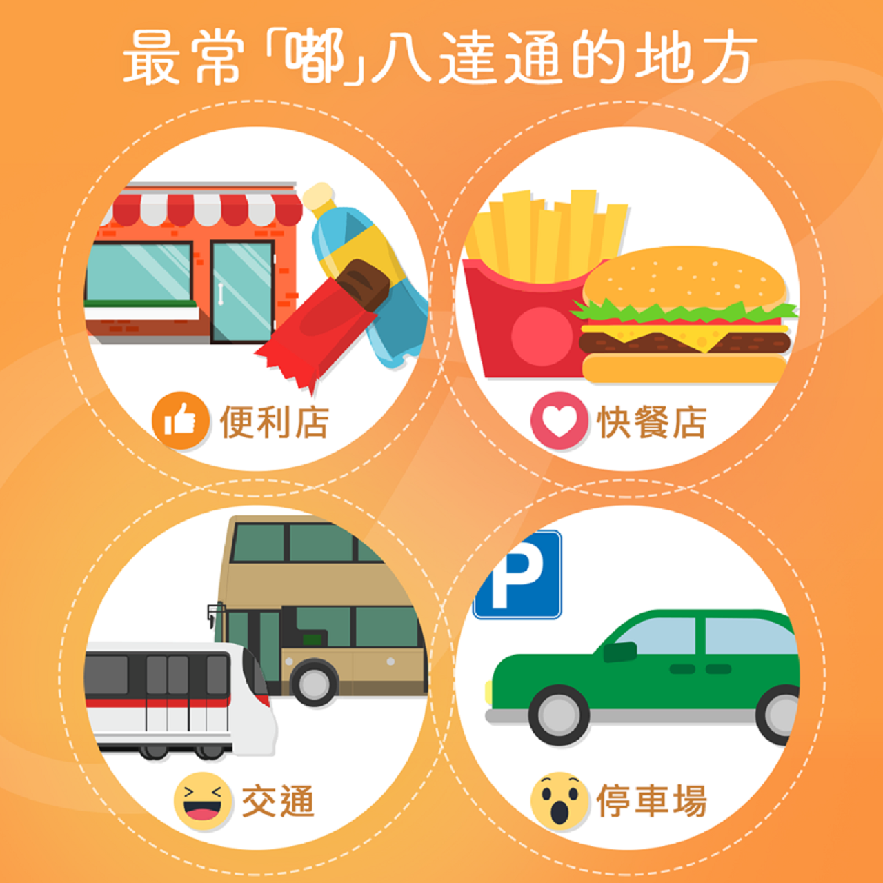 Hong Kong Octopus Card – photo 8