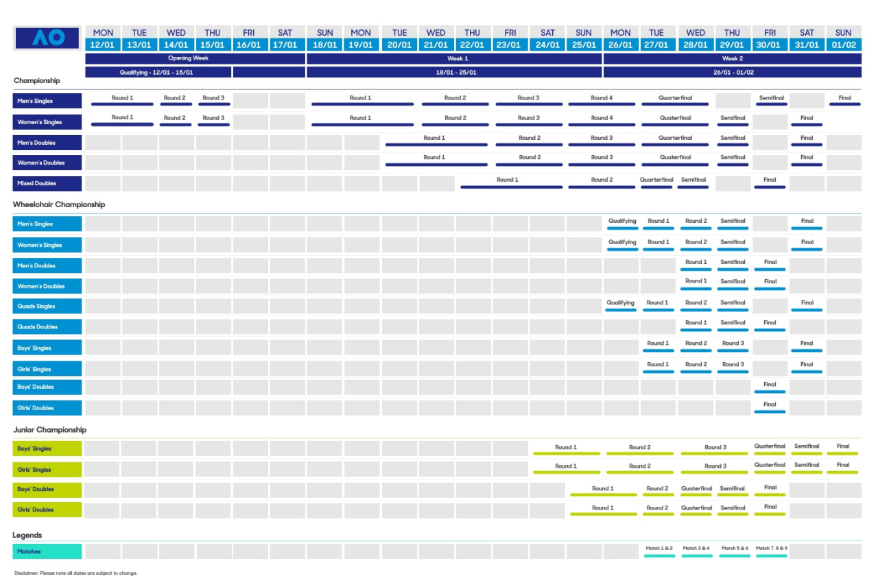 멜버른 2027 호주 오픈 테니스 대회 티켓 2027년 1월 12일2월 1일