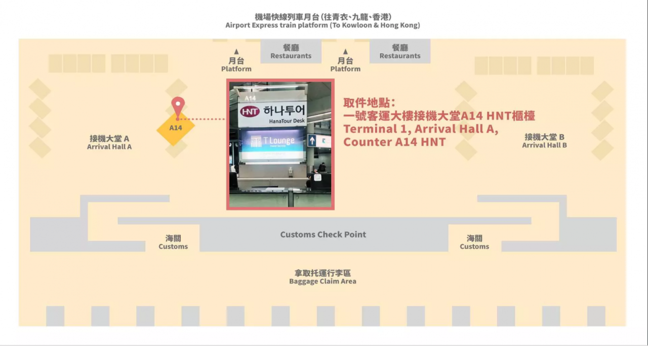 Hong Kong Octopus Card – photo 4