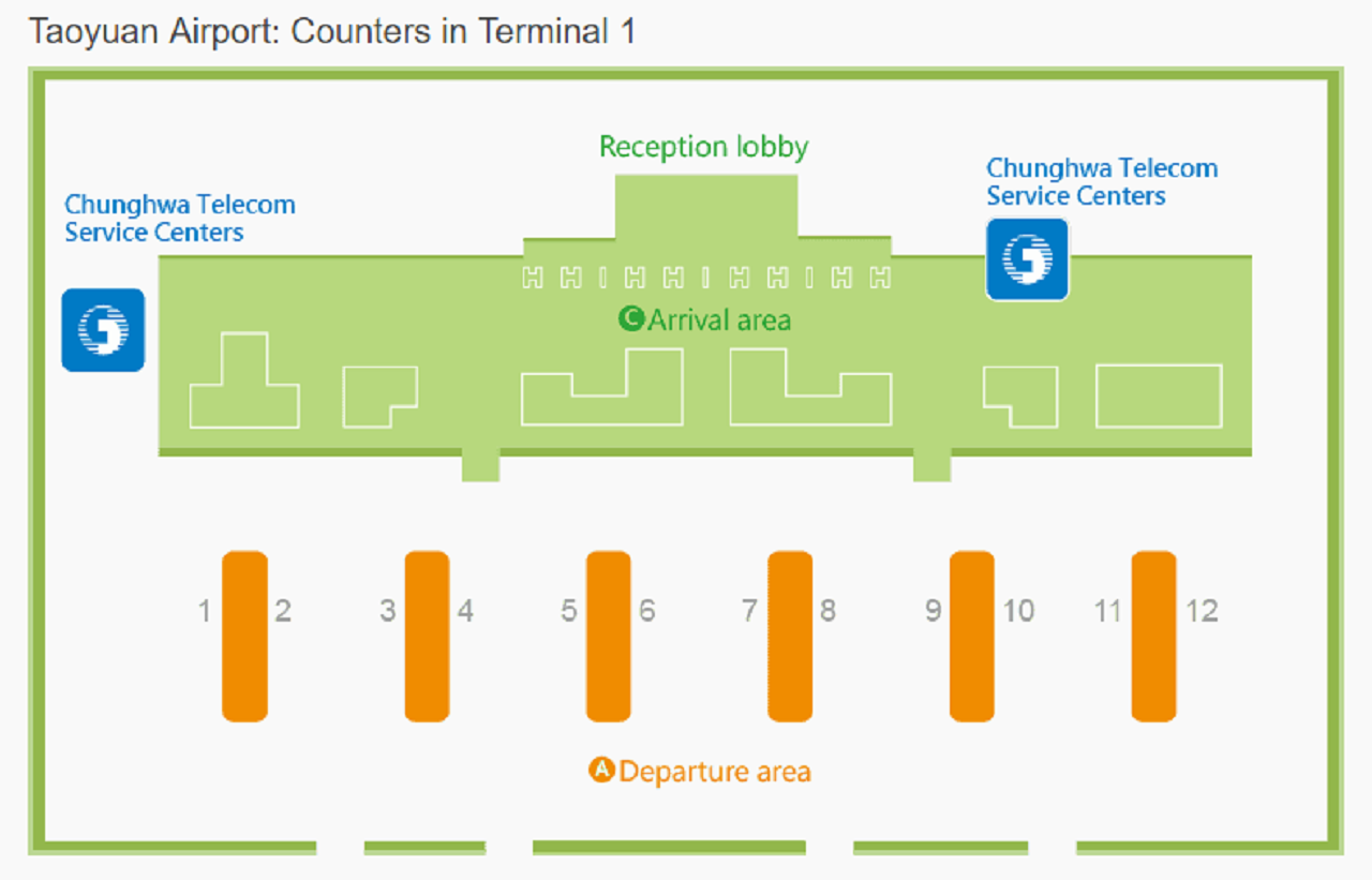 Taiwan 4G SIM Card (Taipei, Taichung, or Kaohsiung Airport Pickup) – photo 5