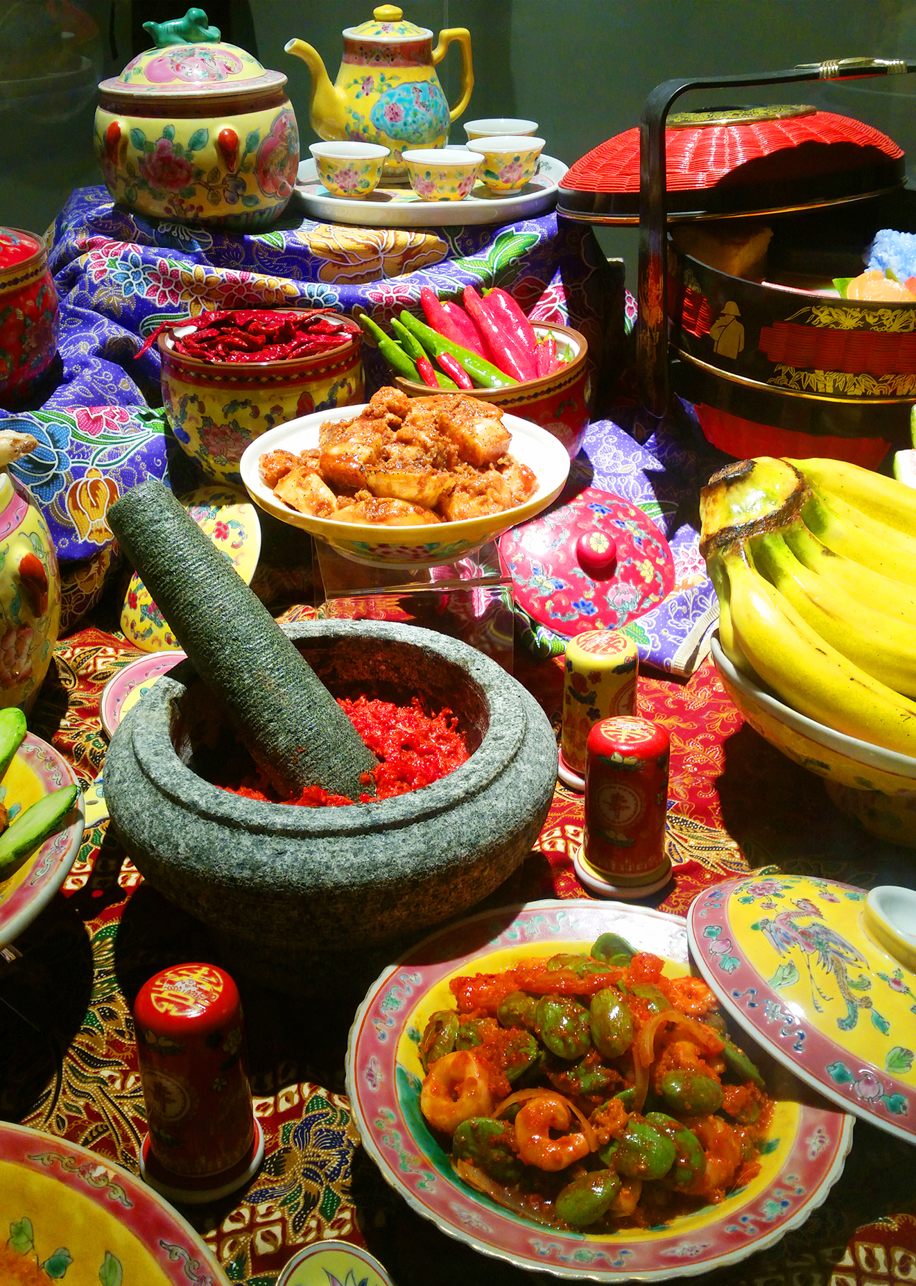 Wonderfood Museum Penang